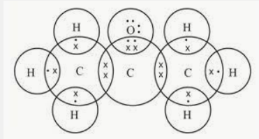 Give The Electron Dot Structures Of The Propanoneand Propanal