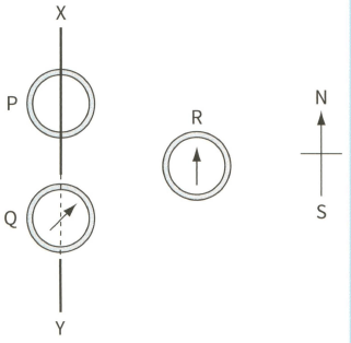 Question Image