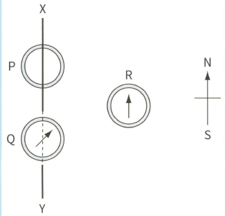 Question Image