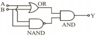 Question Image