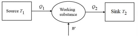 Diagram Description automatically generated