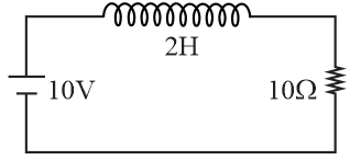 Question Image