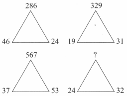 Question Image