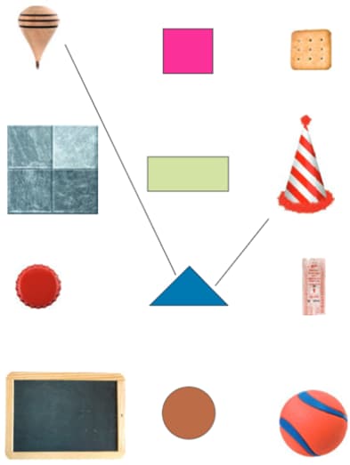 Question Image