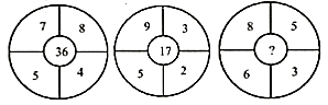 Question Image