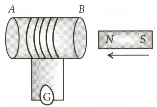 Question Image