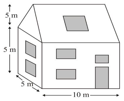 Question Image