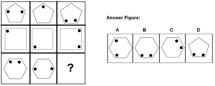 Question Image
