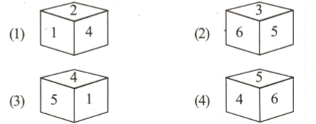 Question Image