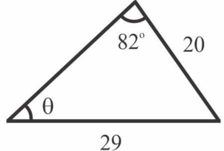Question Image
