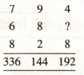 Question Image