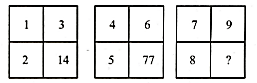 Question Image