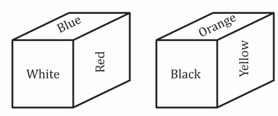 Question Image