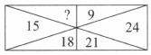 Question Image