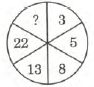 Question Image