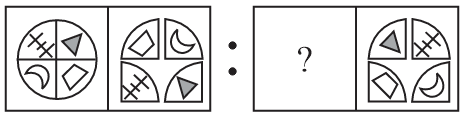 Question Image