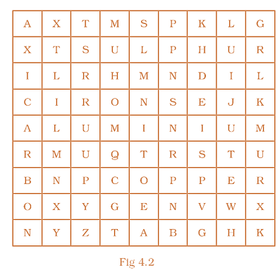 Question Image