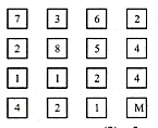 Question Image