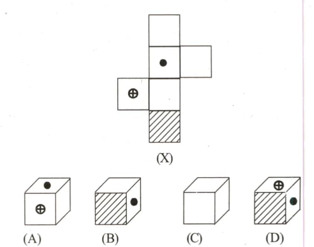 Question Image