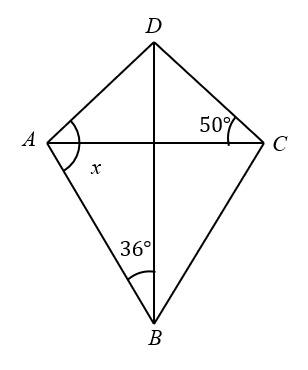 Question Image