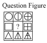 Question Image