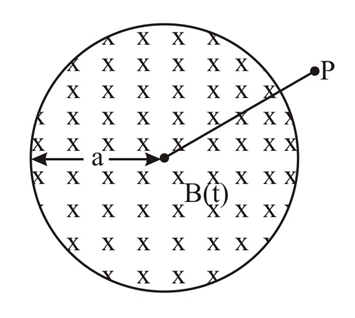 Question Image