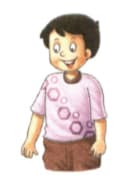 Question Image