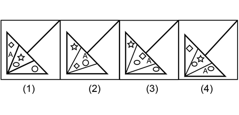 Question Image
