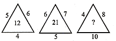 Question Image