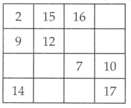 Question Image