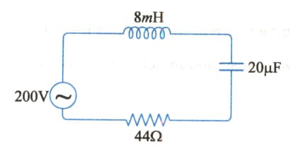 Question Image