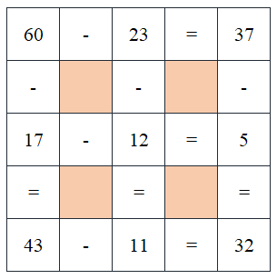 Question Image