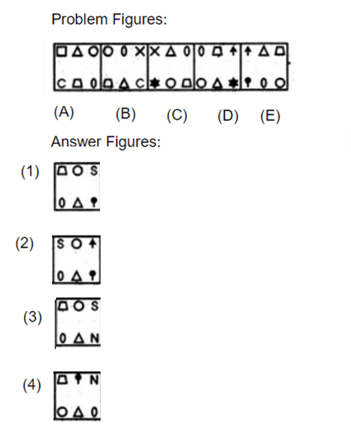 Question Image
