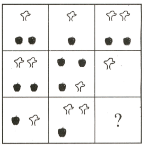 Question Image