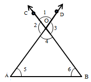 Question Image