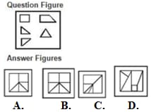 Question Image