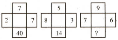 Question Image