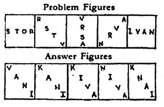 Question Image