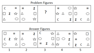 Question Image