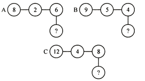 Question Image