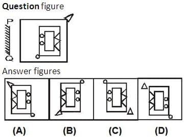 Question Image
