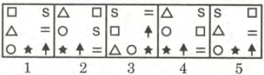 Question Image