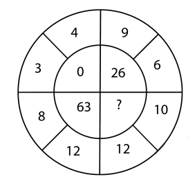 Question Image