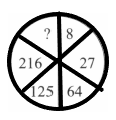 Question Image