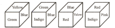 Question Image