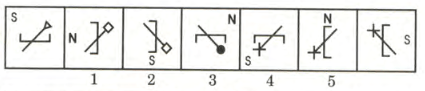 Question Image