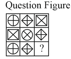Question Image