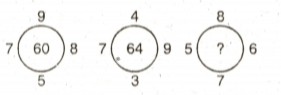 Question Image