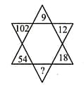 Question Image