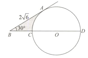 Question Image